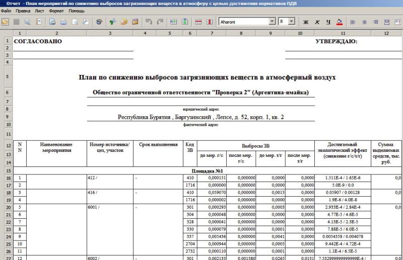 План мероприятий по охране атмосферного воздуха на предприятии образец